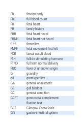 Cambridge List of Medical Abbreviations, Page 7