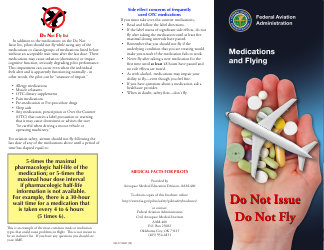 Document preview: Do Not Fly Medication List