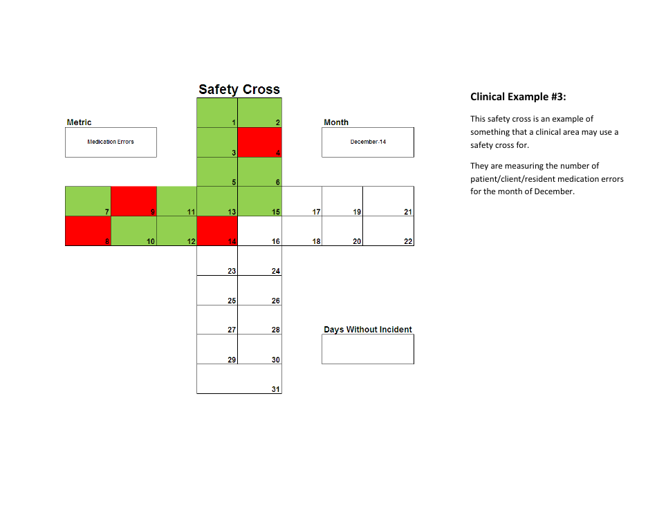 Safety Cross - Prince Edward Island, Canada, Page 4