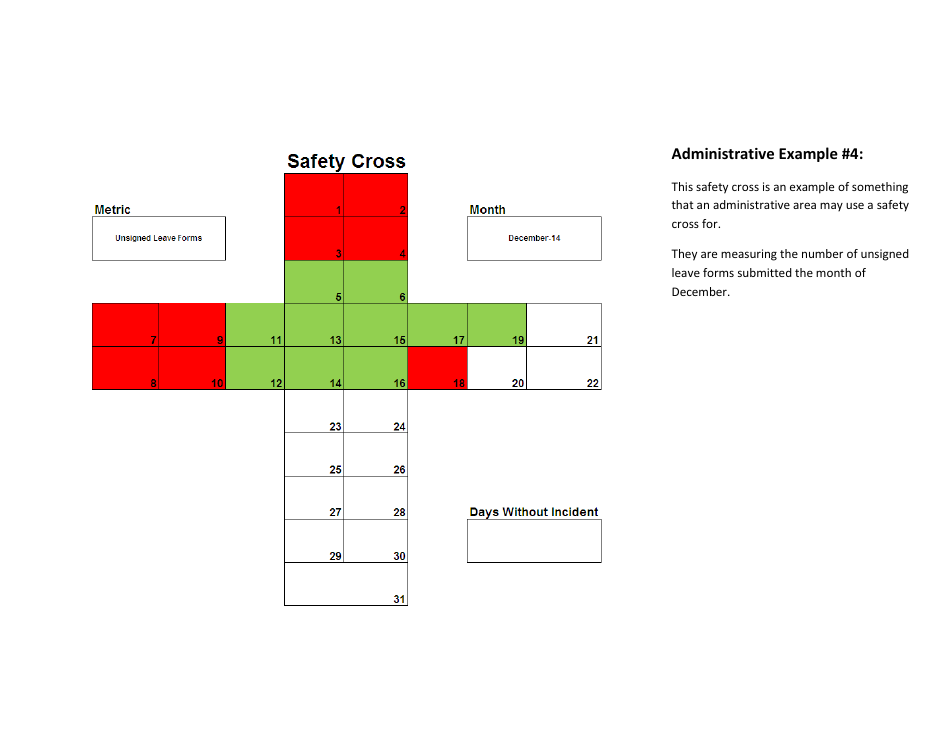 Safety Cross - Prince Edward Island, Canada, Page 5