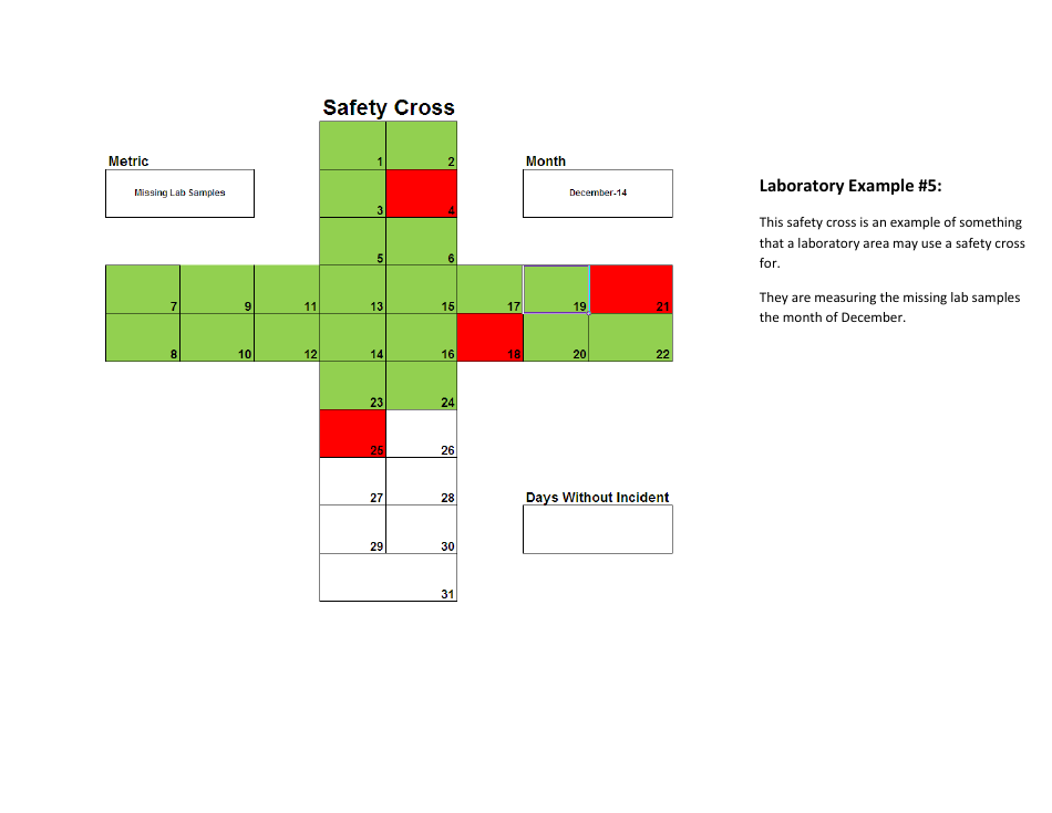 Safety Cross - Prince Edward Island, Canada, Page 6