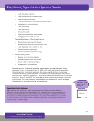 Early Warning Signs of Autism Spectrum Disorder - First Signs, Inc., Page 14