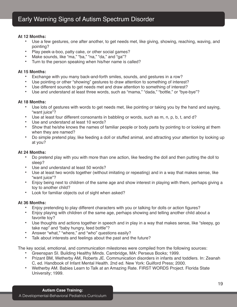 Early Warning Signs of Autism Spectrum Disorder - First Signs, Inc., Page 21