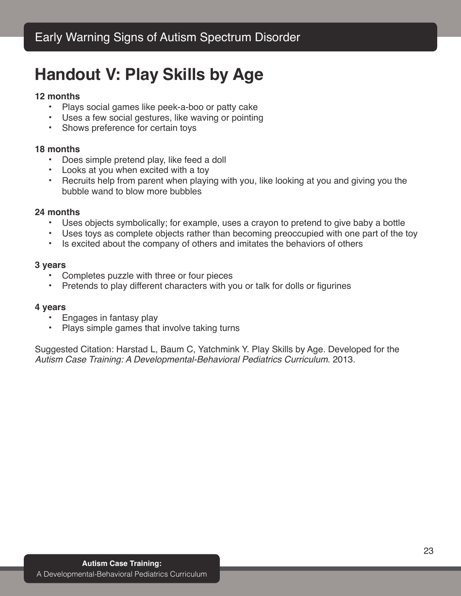 Early Warning Signs of Autism Spectrum Disorder - First Signs, Inc., Page 25