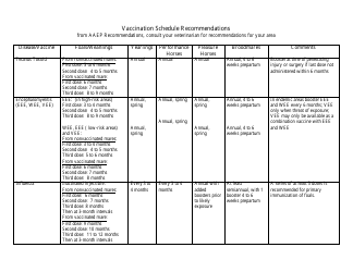 Document preview: Vaccination Schedule Recommendations