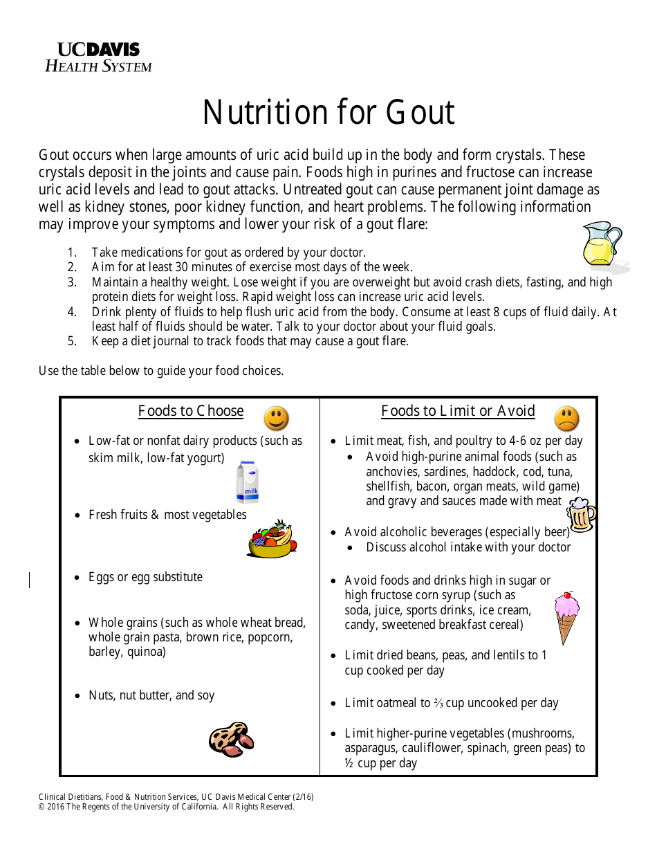 gout-nutrition-chart-the-regents-of-the-university-of-california-download-printable-pdf