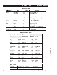 Document preview: Si Units Conversion Tables - Prentice-Hall