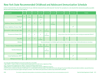Document preview: New York State Recommended Childhood and Adolescent Immunization Schedule - New York
