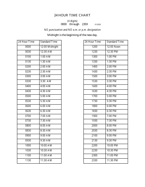 24 Hour Time Chart - Simple and Practical Reference Guide