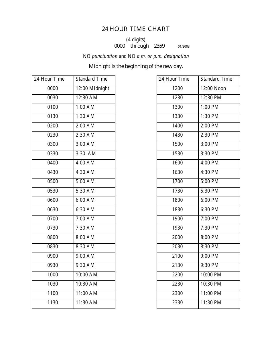 24 Hour Time Chart Download Printable PDF | Templateroller