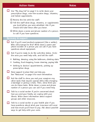 Discharge Planning Checklist, Page 3