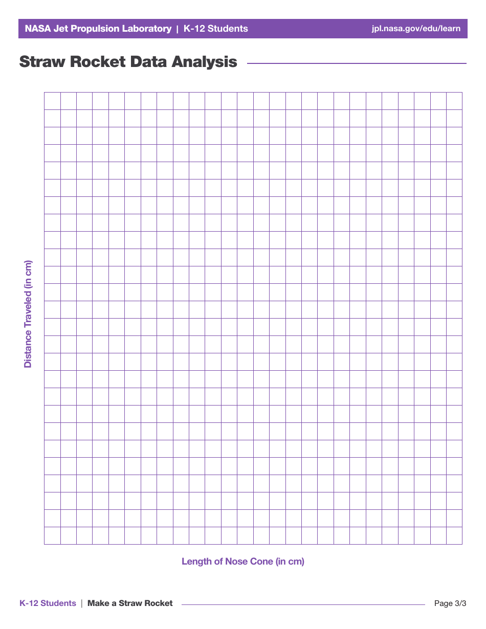 Straw Rocket Craft, Page 3