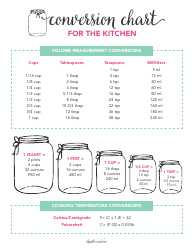 Document preview: Conversion Chart for Kitchen