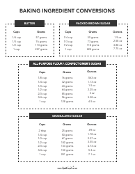 Conversion Chart for Kitchen, Page 4