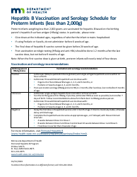 Document preview: Hepatitis B Vaccination and Serology Schedule for Preterm Infants (Less Than 2,000g) - Minnesota