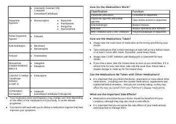 Parkinson&#039;s Disease Medication List - Tan Tock Seng Hospital, Page 2