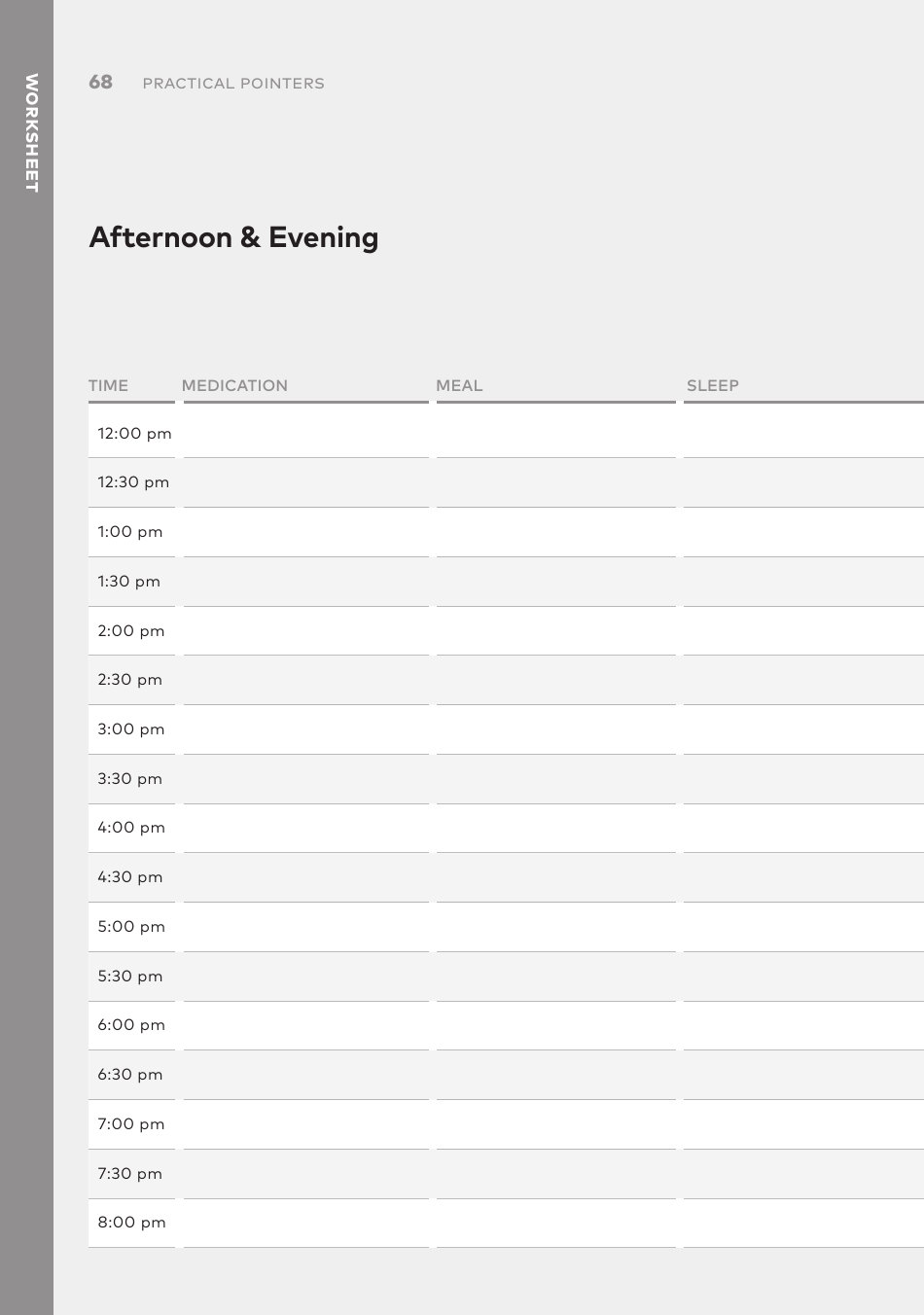Parkinsons Symptoms Diary, Page 3
