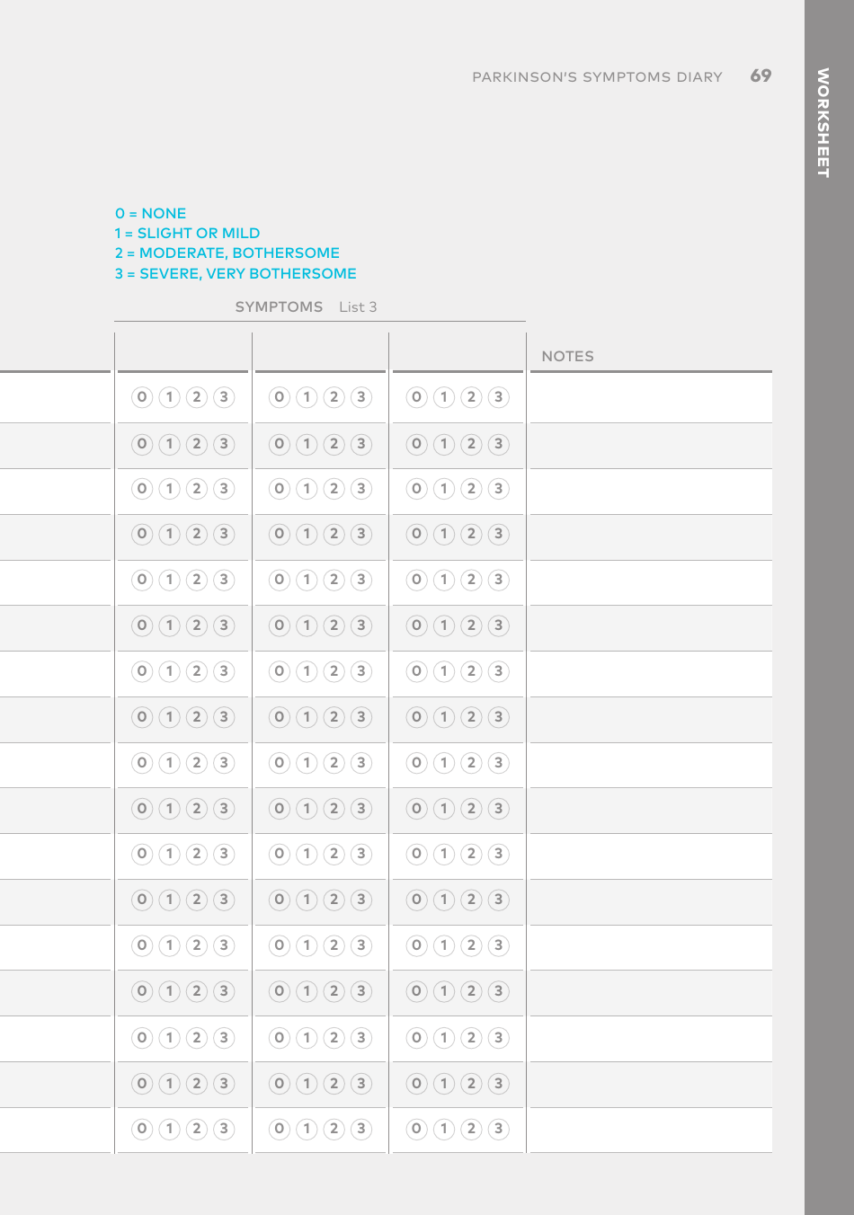 Parkinsons Symptoms Diary, Page 4