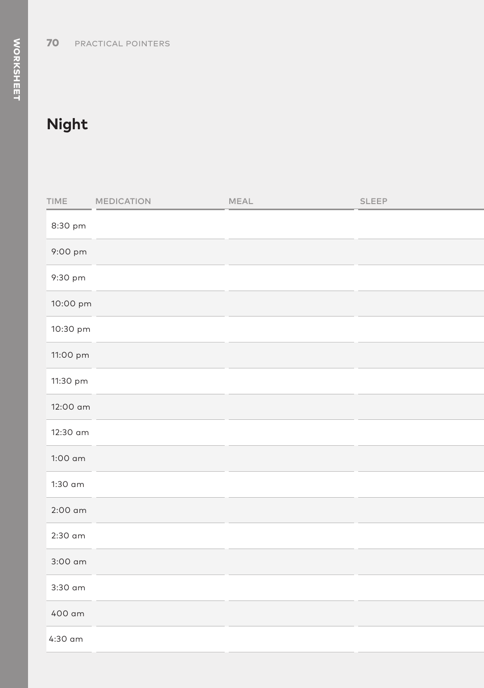 Parkinsons Symptoms Diary, Page 5