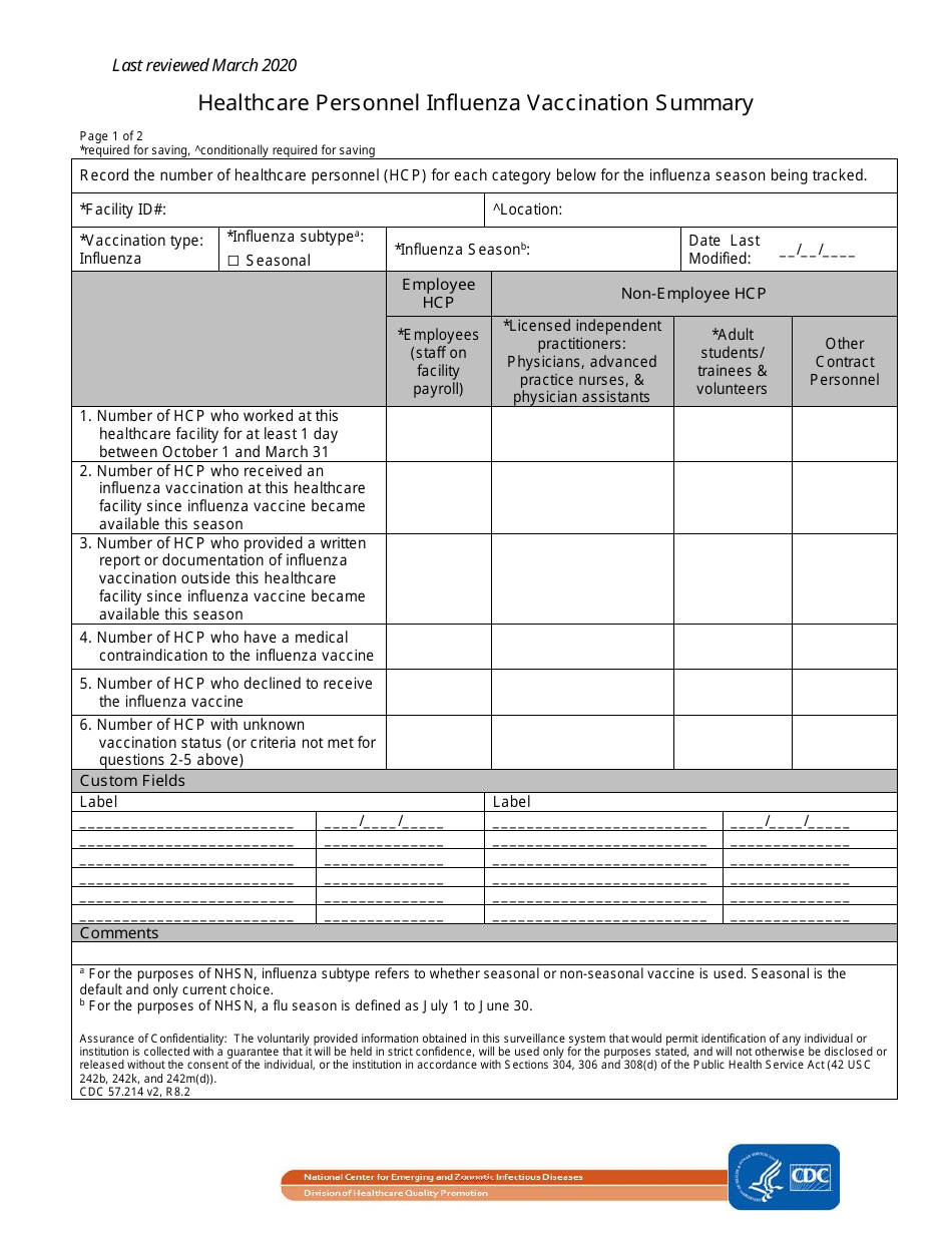 Healthcare Personnel Influenza Vaccination Summary, Page 1