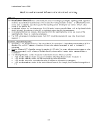 Healthcare Personnel Influenza Vaccination Summary, Page 2