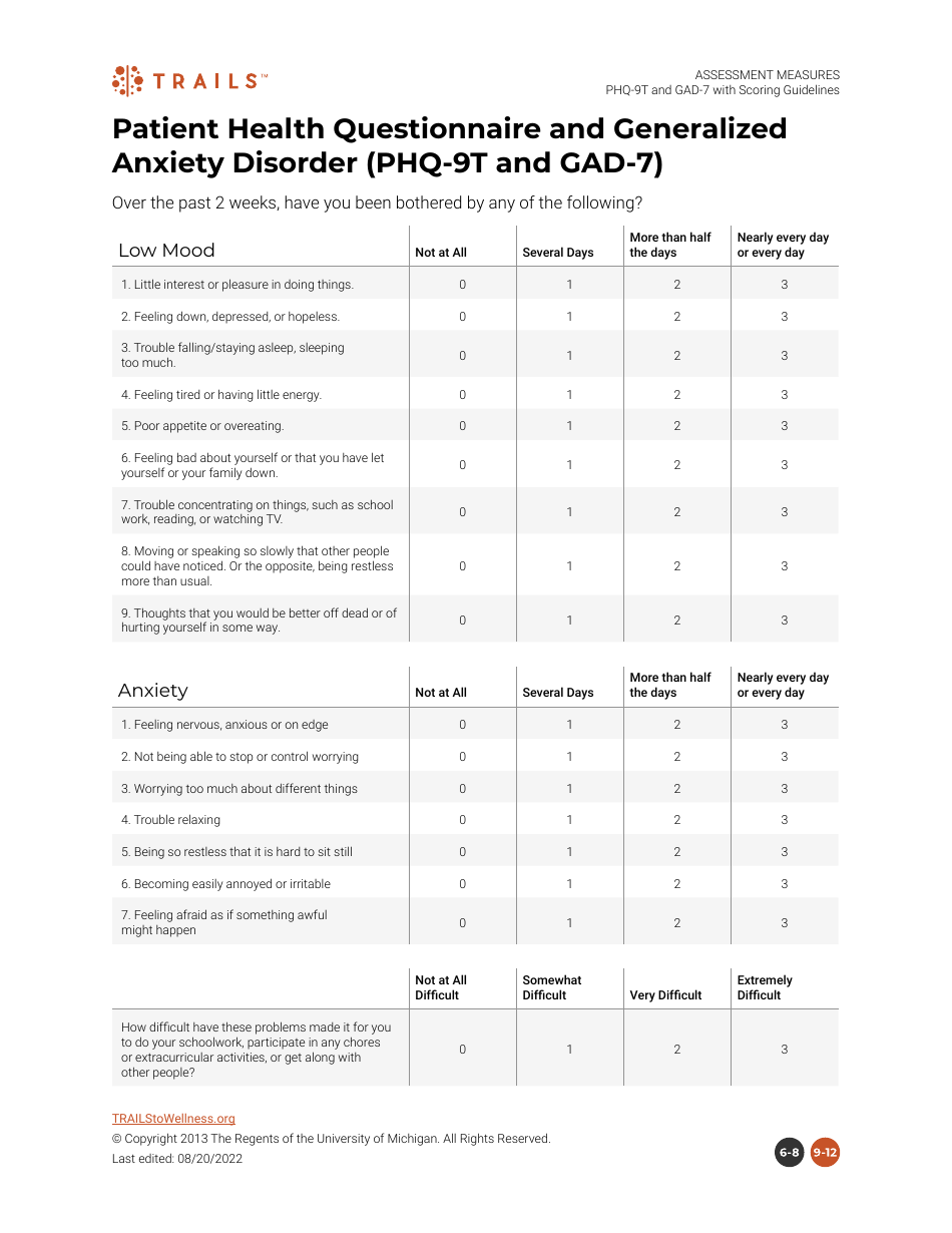 Patient Health Questionnaire and Generalized Anxiety Disorder (Phq-9t ...