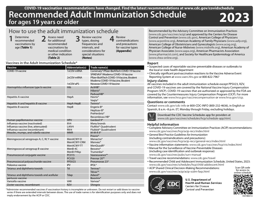 CDC Recommended Adult Immunization Schedule for Ages 19 Years or Older, 2023