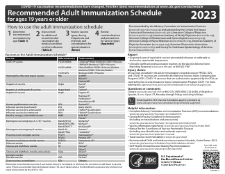CDC Recommended Adult Immunization Schedule for Ages 19 Years or Older