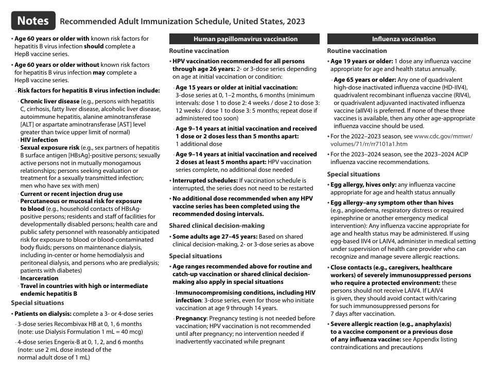 CDC Recommended Adult Immunization Schedule for Ages 19 Years or Older, Page 5