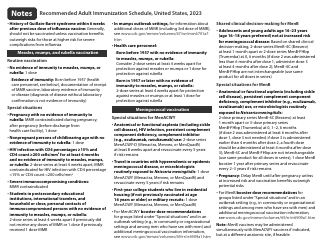 CDC Recommended Adult Immunization Schedule for Ages 19 Years or Older, Page 6