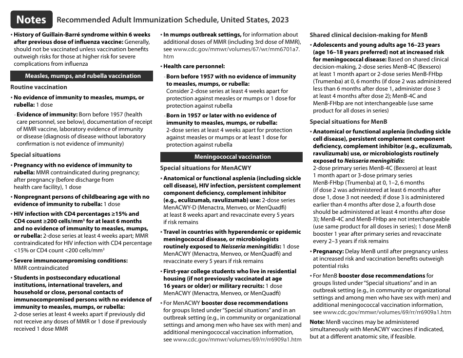 CDC Recommended Adult Immunization Schedule for Ages 19 Years or Older, Page 6