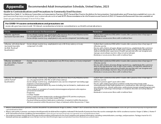 CDC Recommended Adult Immunization Schedule for Ages 19 Years or Older, Page 9