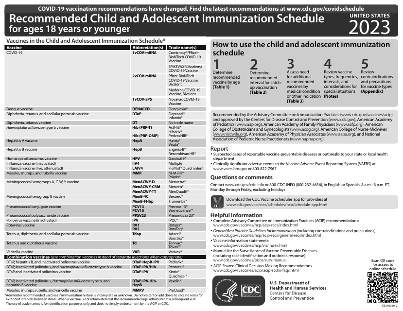 CDC Recommended Child and Adolescent Immunization Schedule, 2023