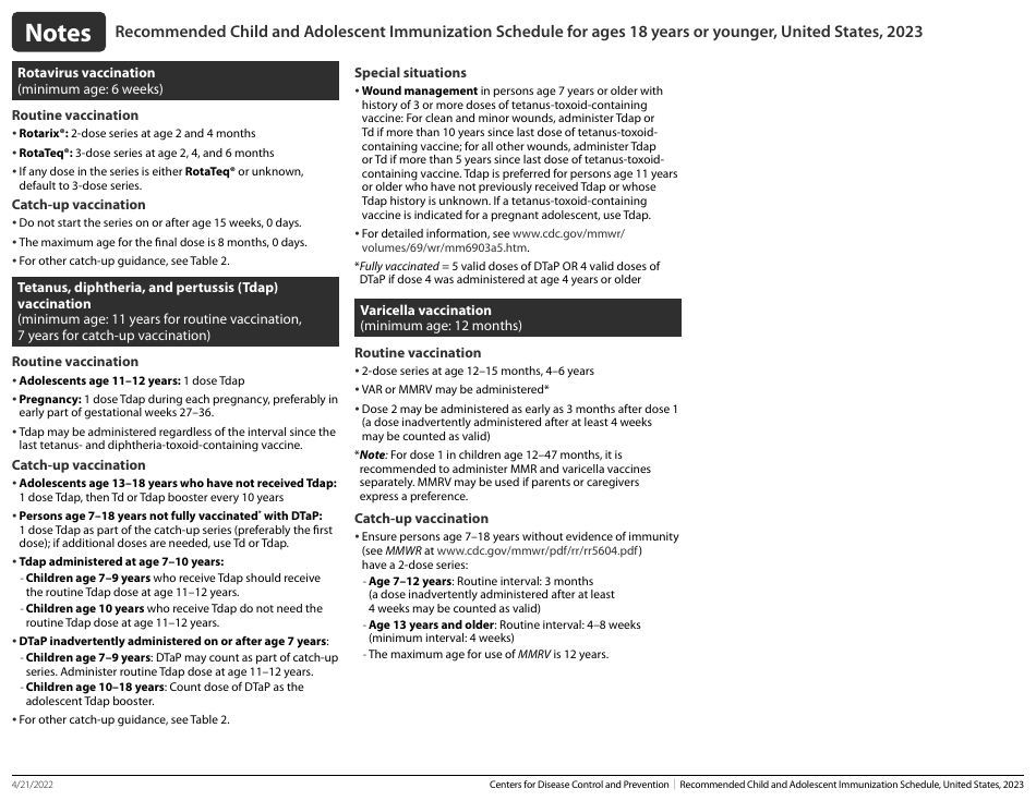 CDC Recommended Child and Adolescent Immunization Schedule, Page 10