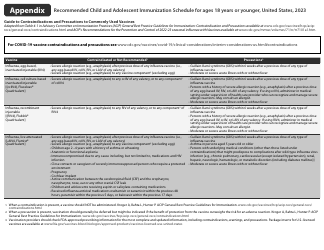 CDC Recommended Child and Adolescent Immunization Schedule, Page 11