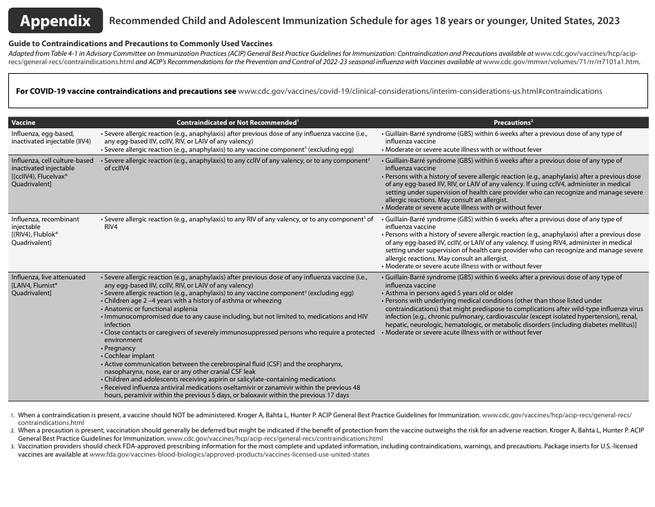 CDC Recommended Child and Adolescent Immunization Schedule, Page 11