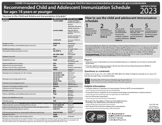 CDC Recommended Child and Adolescent Immunization Schedule