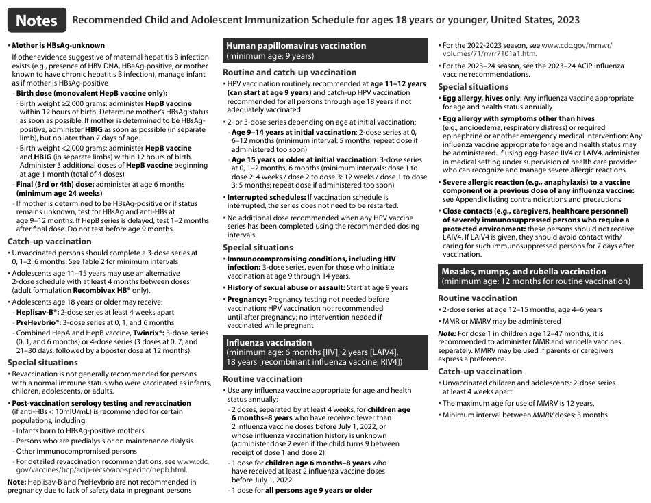 CDC Recommended Child and Adolescent Immunization Schedule, Page 7