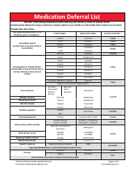Document preview: Medication Deferral List - American Red Cross Biomedical Services
