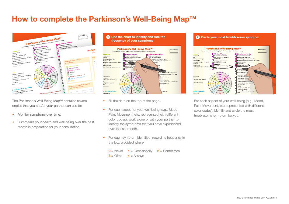 Parkinsons Well-Being Map - Ucb, Page 3