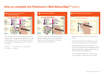Parkinson&#039;s Well-Being Map - Ucb, Page 4