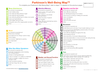 Parkinson&#039;s Well-Being Map - Ucb, Page 5