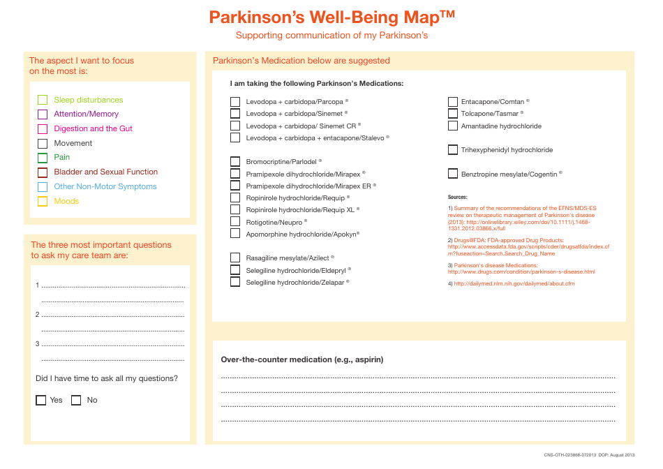 Parkinsons Well-Being Map - Ucb, Page 6
