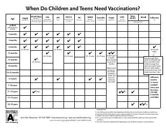 Document preview: Children and Teens Vaccination Schedule