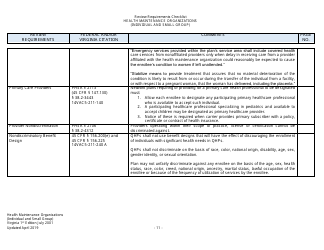 Form Filing Review Checklist - Health Maintenance Organizations (HMOs) (Individual and Small Group) - Virginia, Page 11