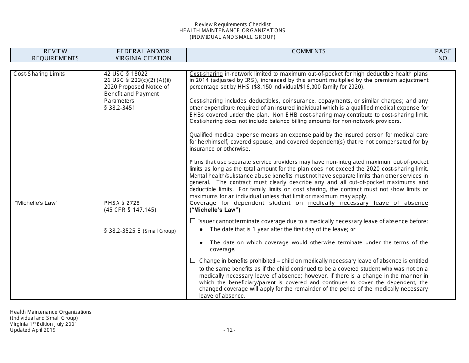 Form Filing Review Checklist - Health Maintenance Organizations (HMOs) (Individual and Small Group) - Virginia, Page 12