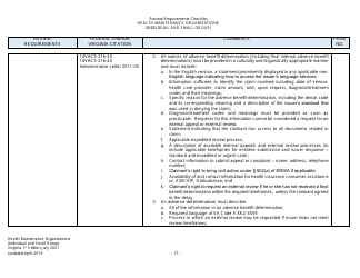 Form Filing Review Checklist - Health Maintenance Organizations (HMOs) (Individual and Small Group) - Virginia, Page 17