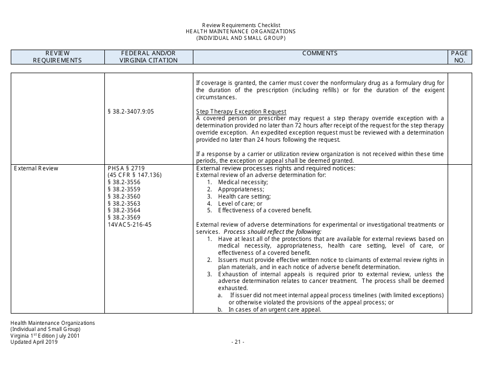 Form Filing Review Checklist - Health Maintenance Organizations (HMOs) (Individual and Small Group) - Virginia, Page 21