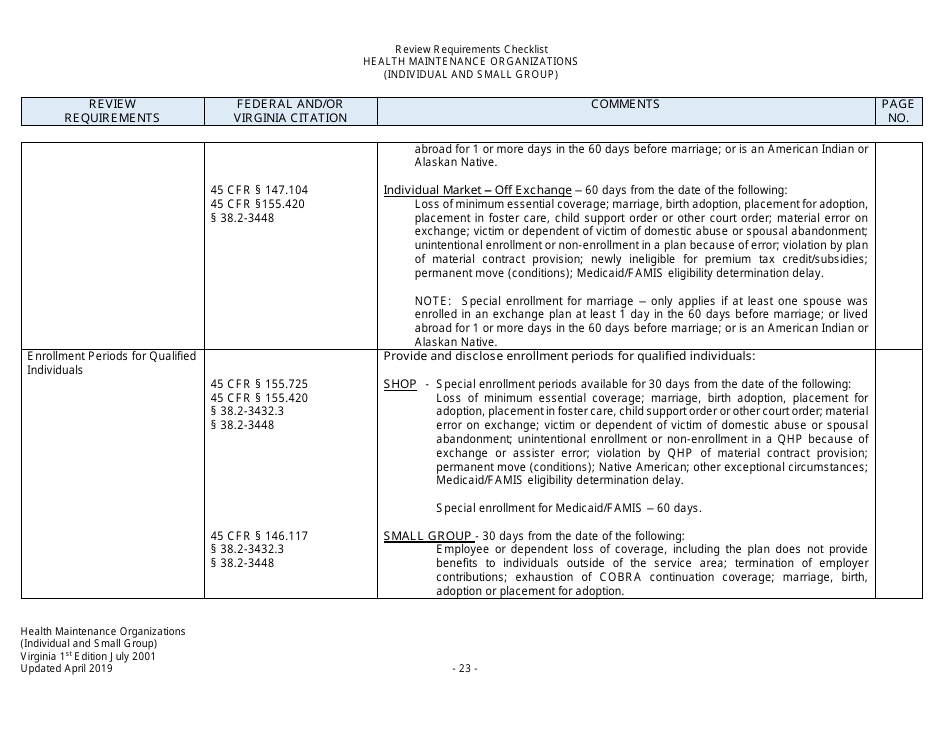 Form Filing Review Checklist - Health Maintenance Organizations (HMOs) (Individual and Small Group) - Virginia, Page 23