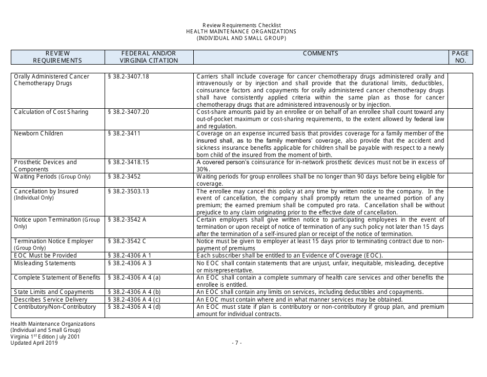 Form Filing Review Checklist - Health Maintenance Organizations (HMOs) (Individual and Small Group) - Virginia, Page 7